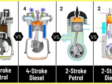 2 Stroke vs 4 Stroke Honda Outboard Engines
